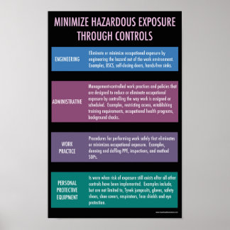 Minimize hazardous exposure safety poster