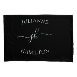 Mínimo Clássico de Preto Monograma