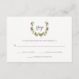 Mínimo de vinificação | Resposta de Casamento de V