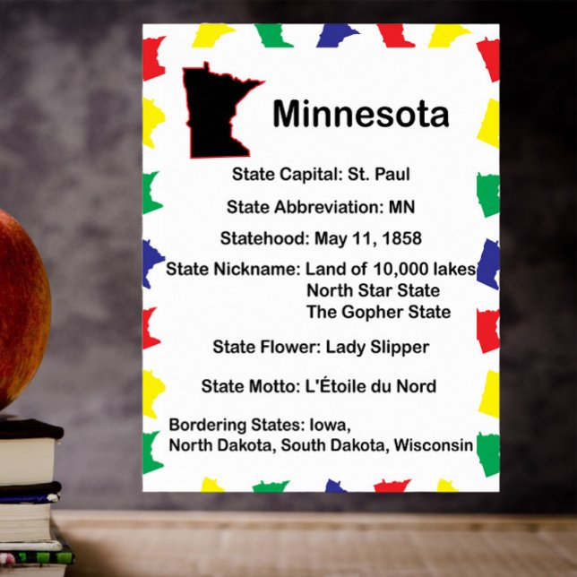 Minnesota Educational State Poster Colorful (An educational poster about the state of Minnesota)