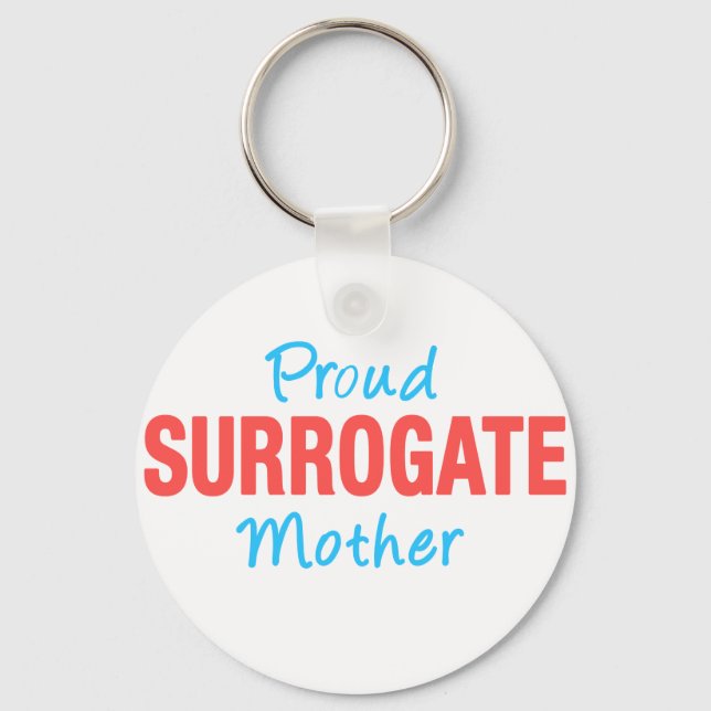 modelo chaveiro (Frente)