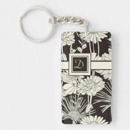 Modelo personalizado do chaveiro da foto