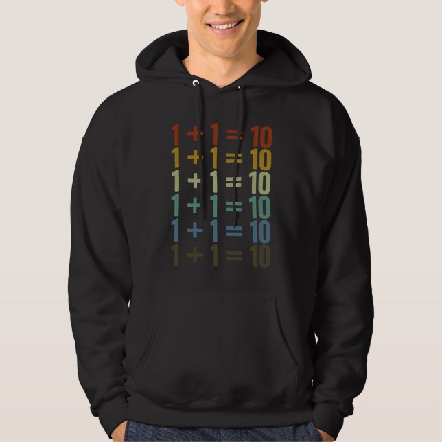 Moletom 1 + 1 10 Desenvolvedor de Software Programação (Frente)