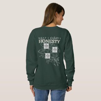 Moletom 3 QRs - "HONESTY - FLOWERS" - What I Expect