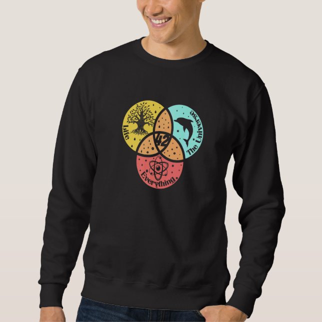 Moletom A 42 Resposta À Vida O Universo E Tudo (Frente)