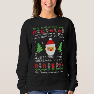 Moletom A Cláusula SQL Está Chegando À Cotação Do Xmas Da