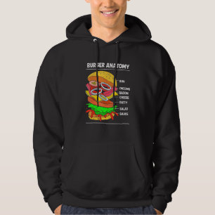 Moletom Anatomia De Cheeseburger De Comida Rápida De Um Bu