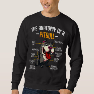 Moletom Anatomia De Pitbull Funny Pitbull