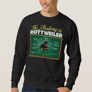 Moletom Anatomia de um Rottweiler I Rottweiler