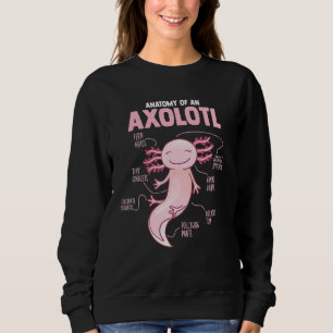 Moletom Anatomia De Uma Estrutura Axolotal De Caminhada Me