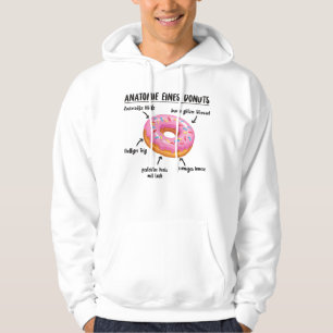 Moletom Anatomia De Uma Rosquinha Suave E Deliciosa Rosqui