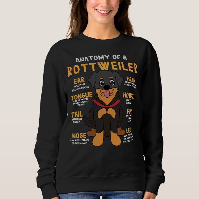 Moletom Anatomia Do Cão Rottweiler (Frente)
