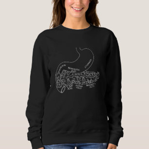 Moletom Anatomia Pancreatite Pancreatite Endocrino