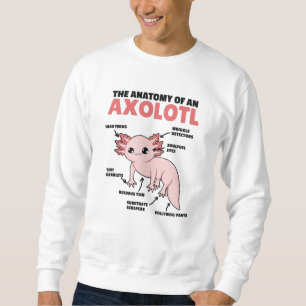 Moletom Anotação Axolotl Anatomia De Um Axolotl