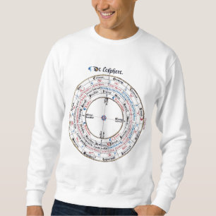Moletom Astronomia por Alquimia Medieval