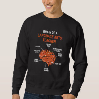 Moletom Brain of a Language Arts Teacher