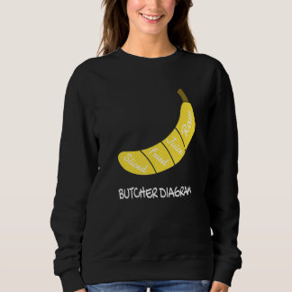 Moletom Butcher Diagram I Banana Healthy Fruits Yellow Fru
