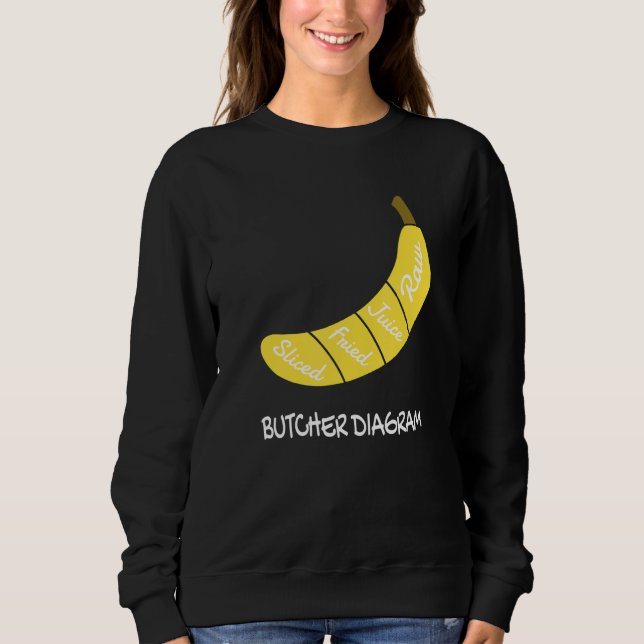 Moletom Butcher Diagram I Banana Healthy Fruits Yellow Fru (Frente)