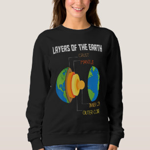 Moletom Camadas Do Professor De Ciência Da Terra Em Geolog