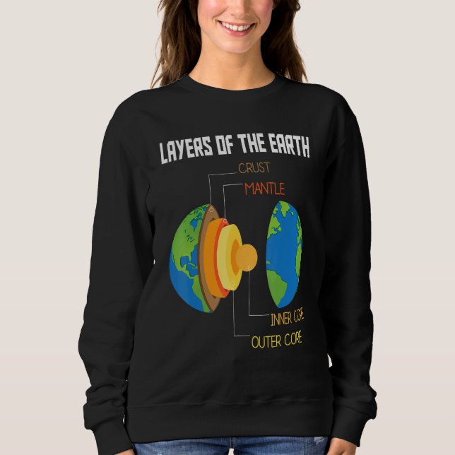 Moletom Camadas Do Professor De Ciência Da Terra Em Geolog (Frente)