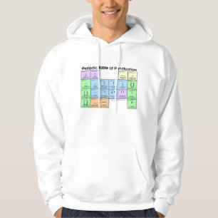 Moletom Camisola da Tabela Periódica de Pontuação