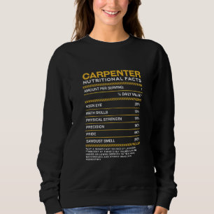 Moletom Carpenter Nutrition Facts Carpentry Craftsman Humo