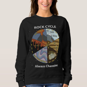 Moletom Ciclo de Rocha de Geologia Sempre Mudando Geólogo