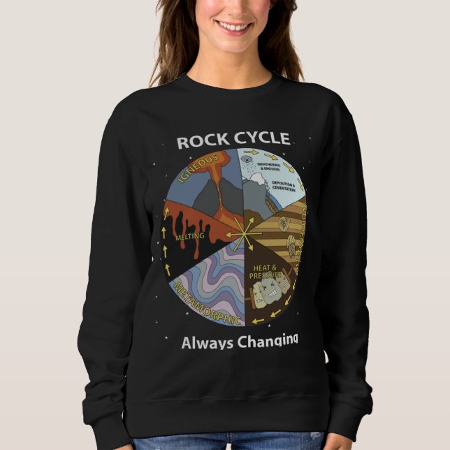 Moletom Ciclo de Rocha de Geologia Sempre Mudando Geólogo  (Frente)