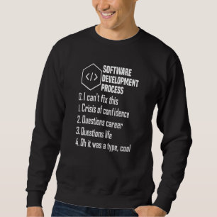 Moletom Desenvolvedor de Software Programador Engenheiro d