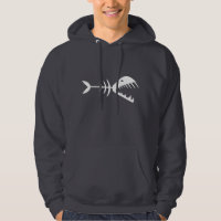 Design do Fishbone