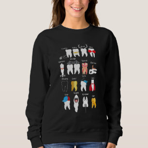 Moletom Designs dentárias - Dentista Dentista Dentista Den