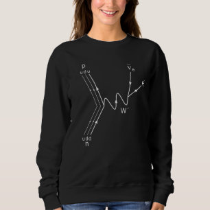 Moletom diagrama de Feynman, espalhamento de nêutrons de p