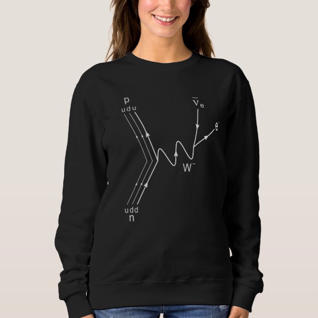 Moletom diagrama de Feynman, espalhamento de nêutrons de p (Frente)