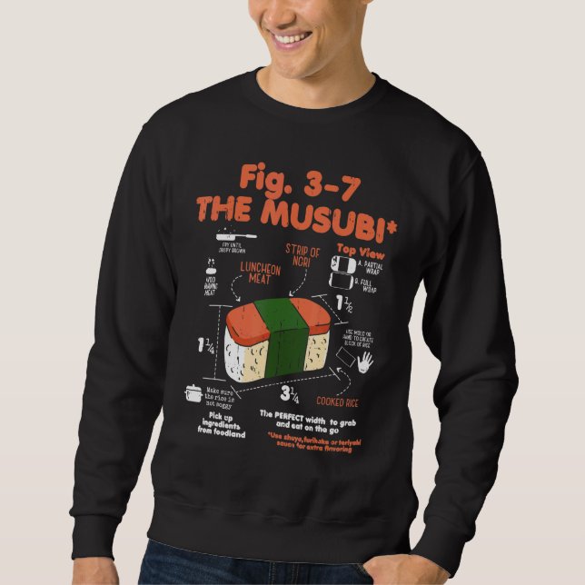 Moletom Diagrama de Instruções de Comida Spam Musubi Japon (Frente)