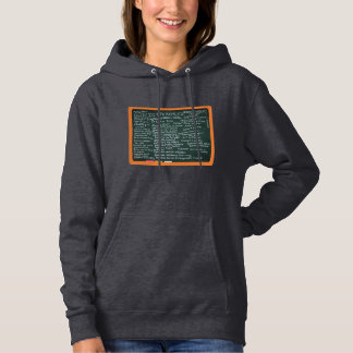 Moletom Diferenças entre católicos e protestantes