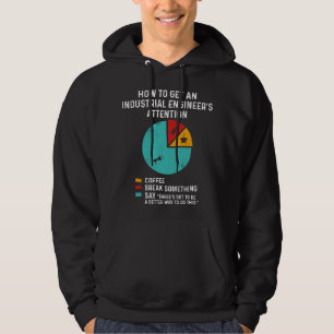 Moletom Engenheiro Industrial Atenção Engenharias Divertid