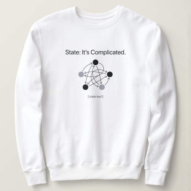 Moletom Estado É Complicado Humor de Programador Feminino (Frente do Design)