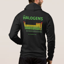 Halogens Zipper Hoodie (com website)