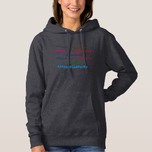Moletom Hoodie da etiqueta