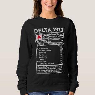 Moletom Ingredientes Delta 1913 Elefante Sigma Theta Nutri