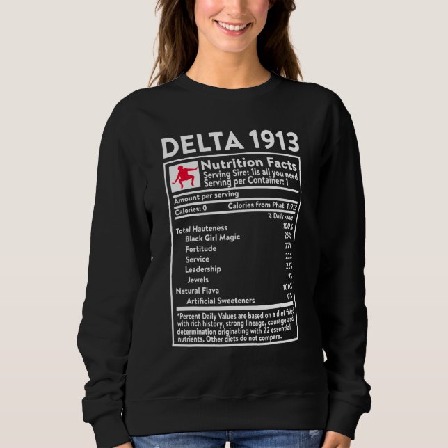 Moletom Ingredientes Delta 1913 Elefante Sigma Theta Nutri (Frente)