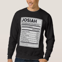 Josiah Nutrition Information Problem Solving Duro