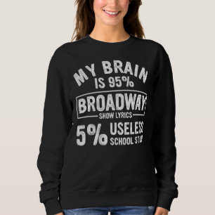 Moletom Meu Cérebro É 95 Broadway Lyrics Diversão Drama Ac
