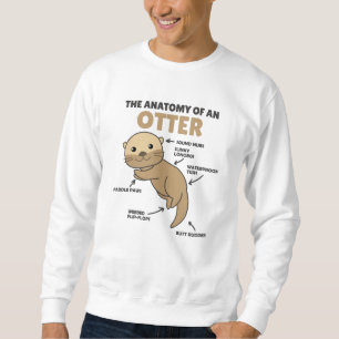 Moletom Ótima Explicação Da Outra Anatomia De Uma Outra