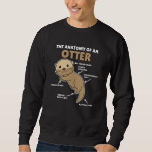Moletom Ótima Explicação Da Outra Anatomia De Uma Outra