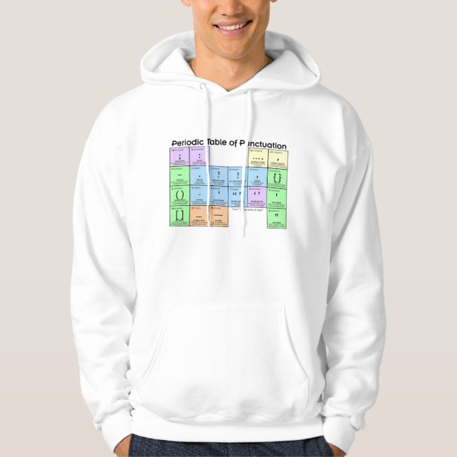 Moletom Periodic Table of Punctuation Hoodie (Frente)
