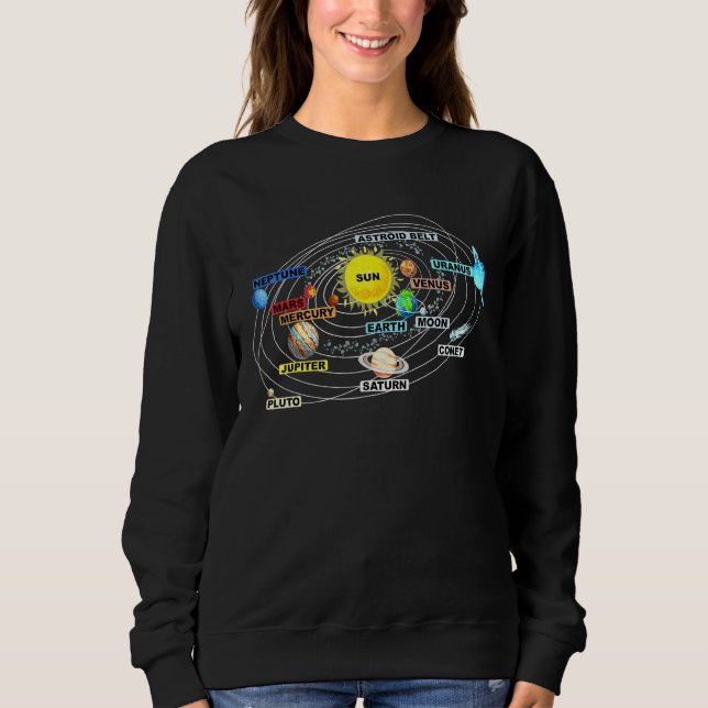 Moletom Planetas do Sistema Solar - Astronomia Espacial Sc (Frente)