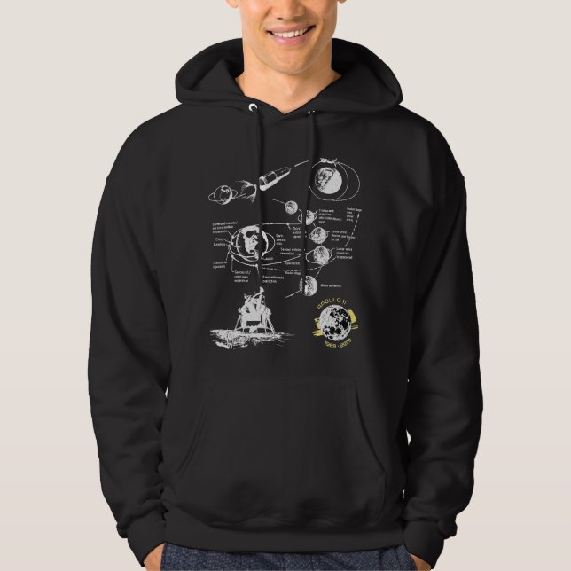 Moletom Primeiro Pouso na Lua 50º Aniversário do Apollo 11 (Frente)