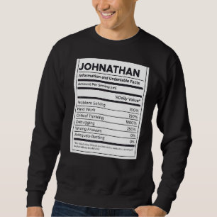 Moletom Problema de Informações Nutricionais de Johnathan