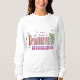 Moletom Professor de Química - Tabela Periódica Professor